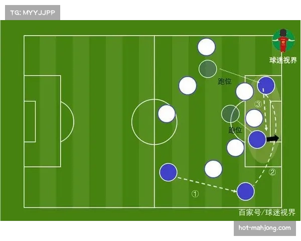 青岛西海岸对上海申花战术克制,边路传中与中路包抄配合分析 青岛西海岸对上海申花战术克制,边路传中与中路包抄配合分析